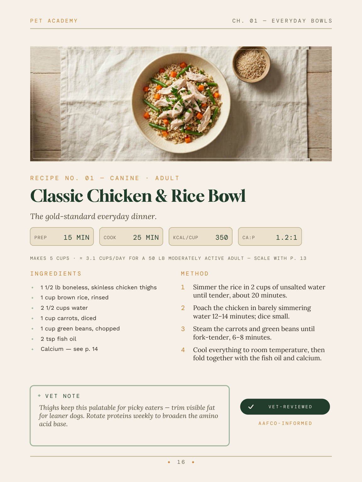 Recipe page with bowl photo